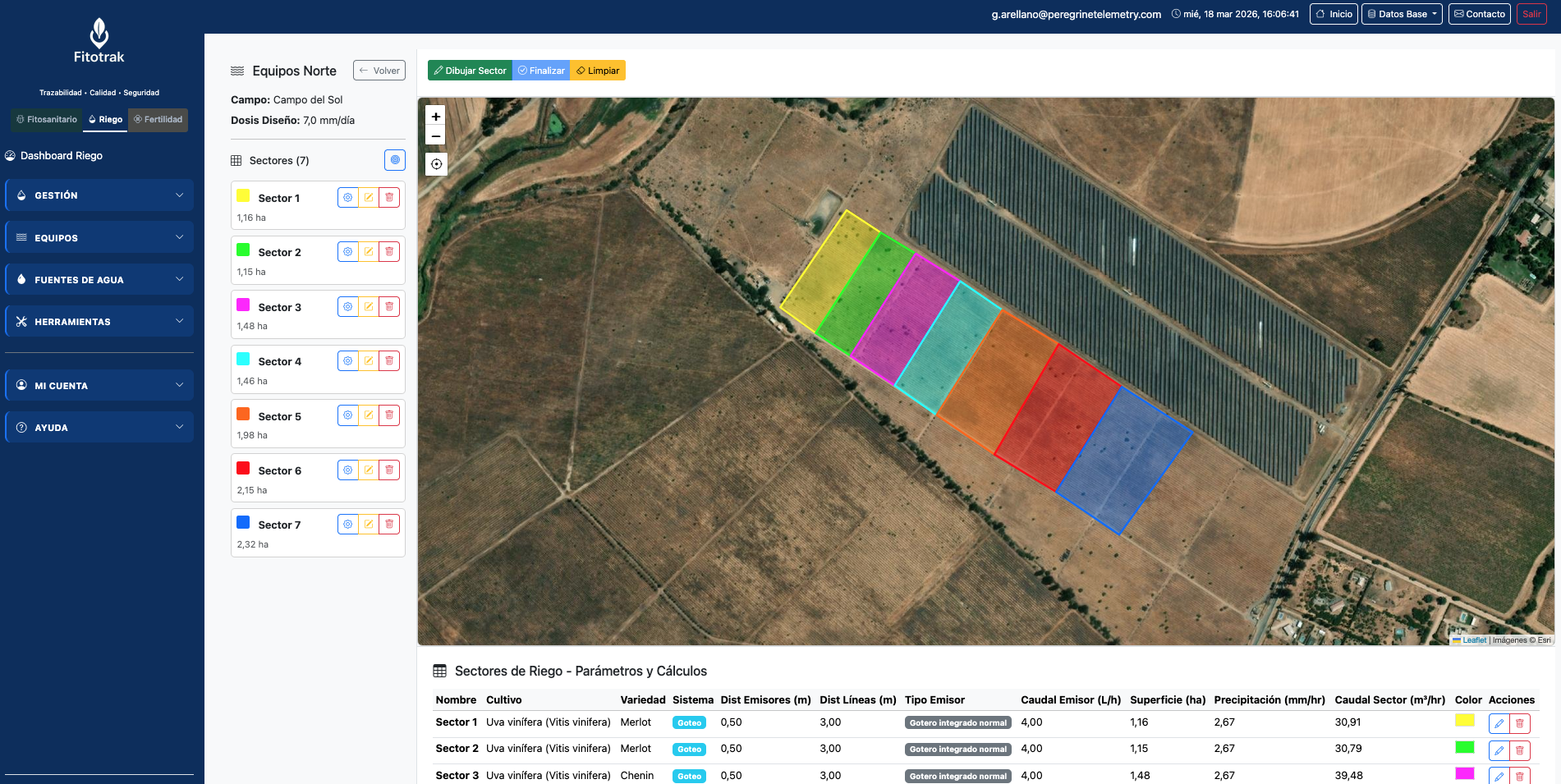 Sectorización de riego en mapa