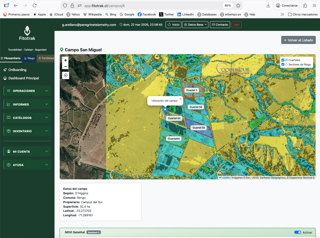 NDVI Satelital sobre campo — Copernicus Sentinel-2